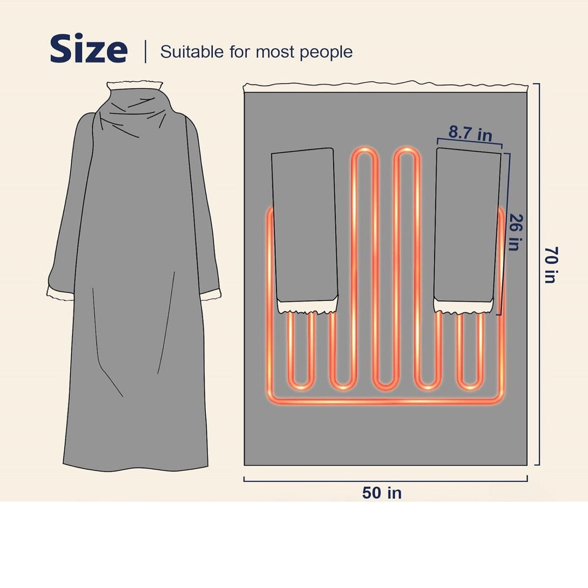Heating panels in the back and sleeves, 50 x 70 inch size